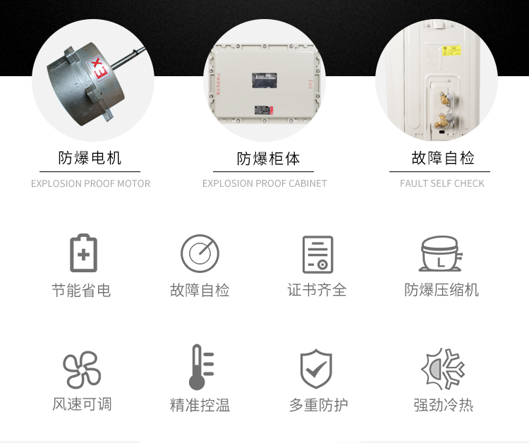 防爆空調為什么價(jià)格高呢