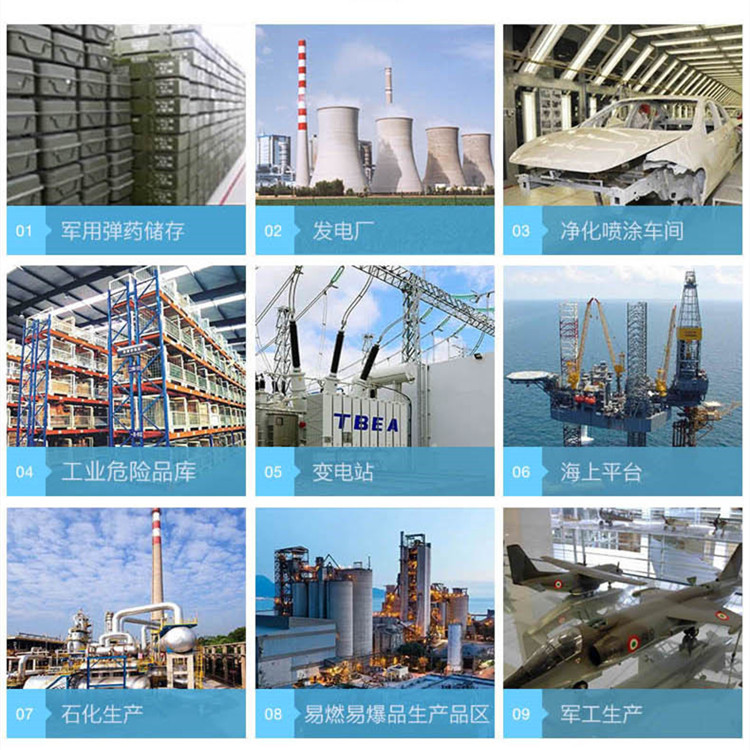防爆空調：油氣環(huán)境用空調