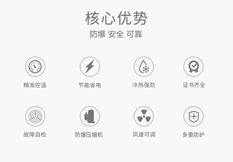 煉鋼廠(chǎng)配電室需要配置風(fēng)管式防爆空調