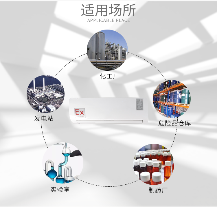 影響液化汽車(chē)間溫度的因素有哪些